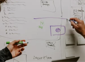 Marketing b2b - alessandro ingala consulente web marketing